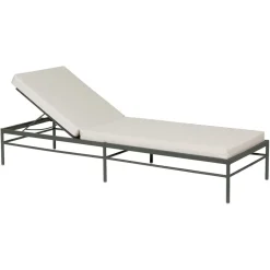 BAIN DE SOLEIL